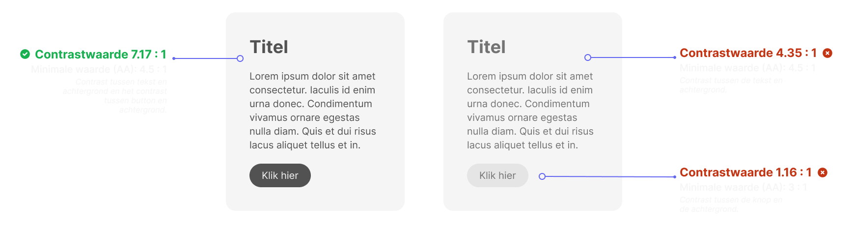 Contrastwaarde voorbeeld van tekst op gekleurde achtergrond